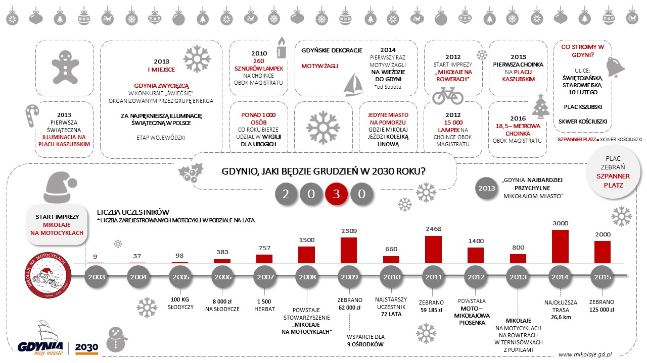 grafika swiateczna